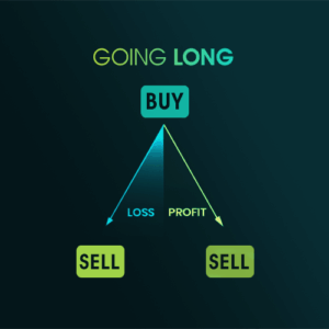 CFD Trading for Beginners